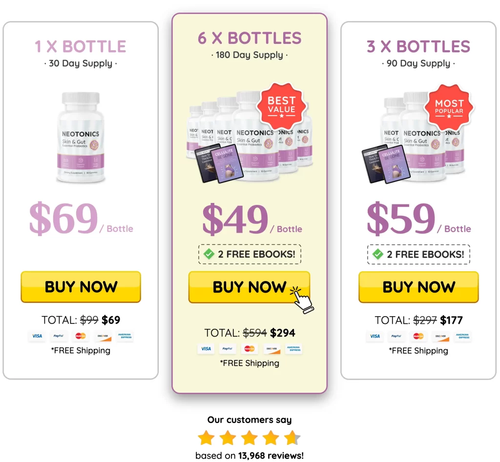 neotonics-order page
